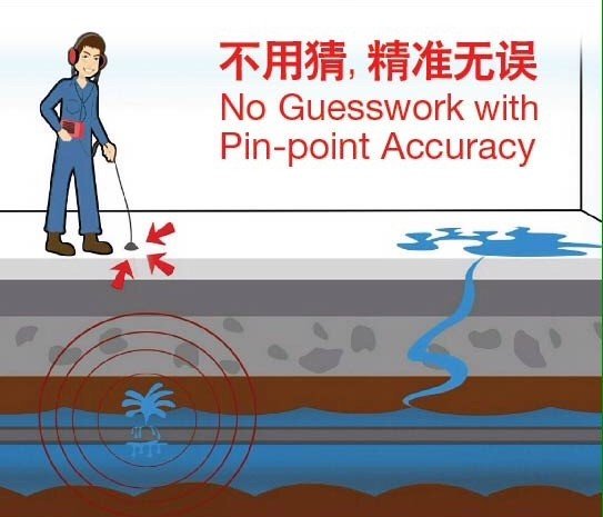 Locate hidden burst pipe